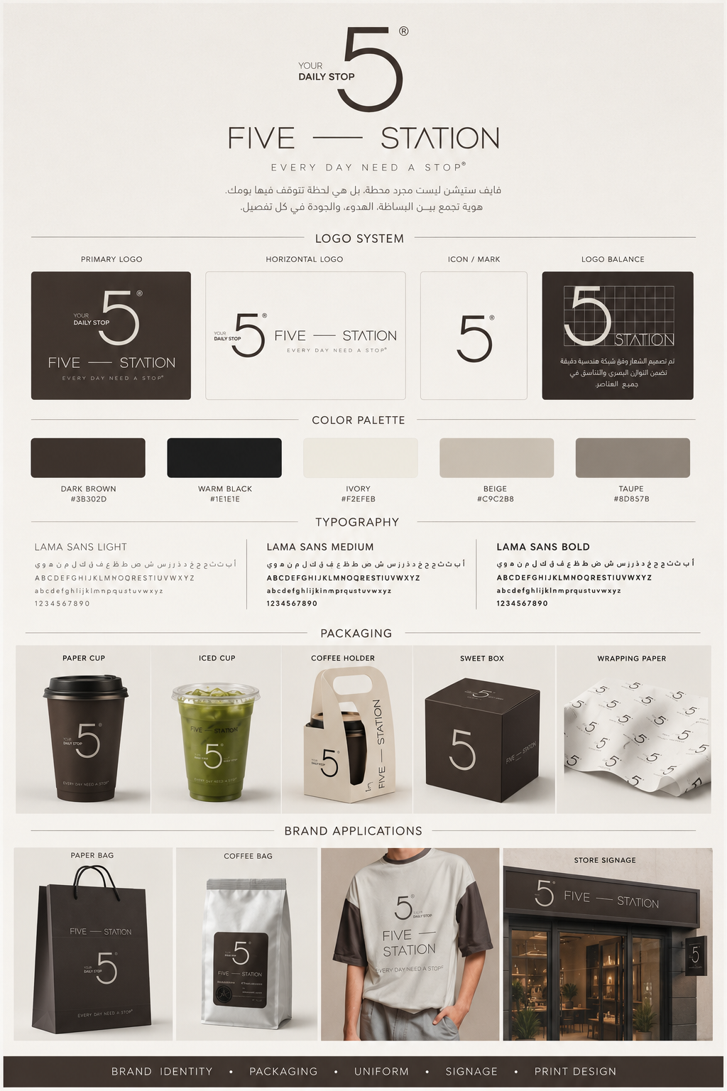 Branding